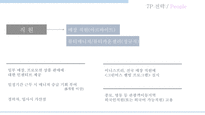 더페이스샵 마케팅 미샤 광고전략 이니스프리 마케팅 이니스프리 프로세스 프레시 프로덕트 스타마케팅 화장품시장-8