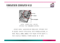 아파트변화에따른주부들의라이프스타일변화 아파트 아파트의건립배경 중산층아파트의서막-12