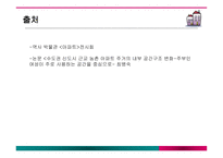 아파트변화에따른주부들의라이프스타일변화 아파트 아파트의건립배경 중산층아파트의서막-15