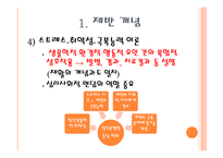 정신사회재활 정신사회재활의 제반 정신사회재활의 구성요소 사회기술훈련 정신사회재활의 정의-7