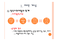 정신사회재활 정신사회재활의 제반 정신사회재활의 구성요소 사회기술훈련 정신사회재활의 정의-8