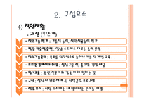 정신사회재활 정신사회재활의 제반 정신사회재활의 구성요소 사회기술훈련 정신사회재활의 정의-15