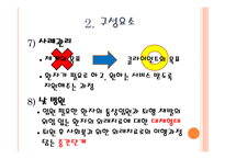 정신사회재활 정신사회재활의 제반 정신사회재활의 구성요소 사회기술훈련 정신사회재활의 정의-17