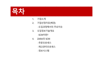 ZARA의 SCM 자라 기업분석 자라 마케팅 자라 브랜드마케팅 서비스마케팅 글로벌경영 사례분석-2