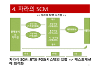 ZARA의 SCM 자라 기업분석 자라 마케팅 자라 브랜드마케팅 서비스마케팅 글로벌경영 사례분석-13
