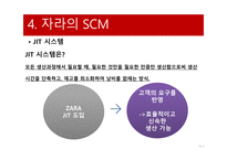 ZARA의 SCM 자라 기업분석 자라 마케팅 자라 브랜드마케팅 서비스마케팅 글로벌경영 사례분석-14