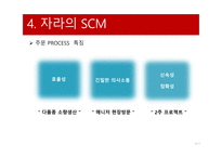 ZARA의 SCM 자라 기업분석 자라 마케팅 자라 브랜드마케팅 서비스마케팅 글로벌경영 사례분석-16