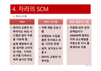 ZARA의 SCM 자라 기업분석 자라 마케팅 자라 브랜드마케팅 서비스마케팅 글로벌경영 사례분석-18