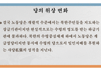 북한 정치론 북한 노동당 북한 국방위원회 북한의 입법 기관 북한 노동당이란-10