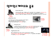 인라인 스케이트 인라인 스케이트란 인라인 스케이트의 종류-4