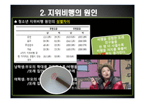 청소년 비행 청소년 범죄 사회문제 청소년 비행 지위비행의 원인 지위비행의 실태-4