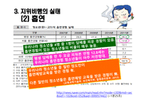 청소년 비행 청소년 범죄 사회문제 청소년 비행 지위비행의 원인 지위비행의 실태-6