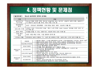 청소년 비행 청소년 범죄 사회문제 청소년 비행 지위비행의 원인 지위비행의 실태-10
