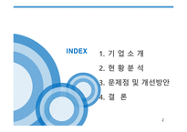 삼성테크윈 직무역량 교육 리더 양성 체계도-2