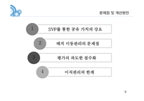 삼성테크윈 직무역량 교육 리더 양성 체계도-8