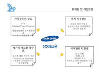 삼성테크윈 직무역량 교육 리더 양성 체계도-9