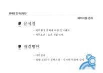 삼성테크윈 직무역량 교육 리더 양성 체계도-11
