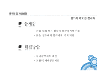 삼성테크윈 직무역량 교육 리더 양성 체계도-12