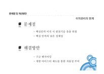 삼성테크윈 직무역량 교육 리더 양성 체계도-13