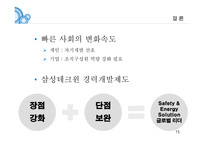삼성테크윈 직무역량 교육 리더 양성 체계도-15