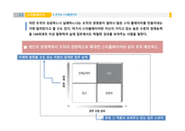 조직 행동론 스타플레이어 기업과 스타플레이어 히딩크의 리더쉽 스티브 잡스 사례-9