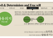 도덕적 책임 악의 기원 면책조건 결정론 자유의지론 양립가능론-7