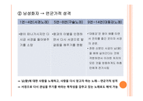 서경별곡 원문과 어휘적 논의 원문과 현대역 어휘적 논의-11