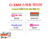 CJE&M CJ E&M스마트미디어 K-Culture 엠넷닷컴 투니랜드 MWAVE 인터레스트미 CJ E&M게임 CJ E&M 음악공연사업-9