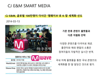 CJE&M CJ E&M스마트미디어 K-Culture 엠넷닷컴 투니랜드 MWAVE 인터레스트미 CJ E&M게임 CJ E&M 음악공연사업-10