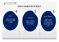 안락사의 정의 현황 안락사 찬성의견 안락사 반대의견-10