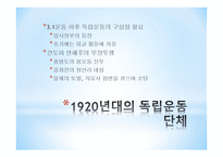 국내외의 독립운동단체 비밀결사 항일운동 해외 독립운동기지 무단통치기의 독립운동단체-3