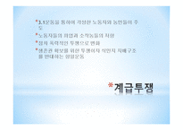 국내외의 독립운동단체 비밀결사 항일운동 해외 독립운동기지 무단통치기의 독립운동단체-4