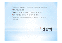 국내외의 독립운동단체 비밀결사 항일운동 해외 독립운동기지 무단통치기의 독립운동단체-5