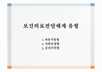 보건의료전달체계 유형 자유기업형 사회보장형 공산주의형-1