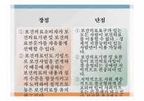 보건의료전달체계 유형 자유기업형 사회보장형 공산주의형-3