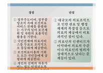 보건의료전달체계 유형 자유기업형 사회보장형 공산주의형-5