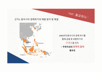 동아시아 금융위기 아시아통화기금(AMF) IMF 구제금융-7