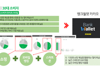 소비자행동론 소비자 라이프스타일 10대 소비자 라이프스타일 30대 소비자 라이프스타일-6