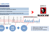 소비자행동론 소비자 라이프스타일 10대 소비자 라이프스타일 30대 소비자 라이프스타일-7