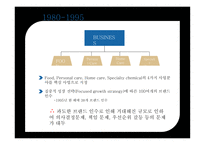 유니레버 소개 유니레버 기업분석 유니레버 연혁 유니레버 브랜드-14