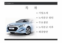 현대자동차 노사분규 노사분규 실태 노사분규 원인 임금 문제 2교대제-2