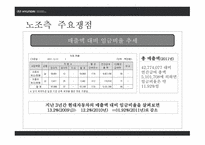 현대자동차 노사분규 노사분규 실태 노사분규 원인 임금 문제 2교대제-8