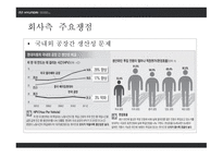 현대자동차 노사분규 노사분규 실태 노사분규 원인 임금 문제 2교대제-14