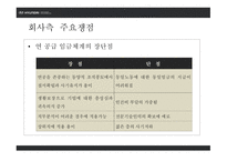 현대자동차 노사분규 노사분규 실태 노사분규 원인 임금 문제 2교대제-15