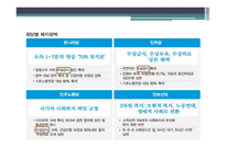 무상급식정책의 현황 보편적 복지 무상급식 정책 무상급식의 정의 무상급식현황-4
