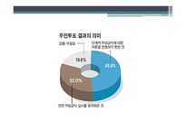 무상급식정책의 현황 보편적 복지 무상급식 정책 무상급식의 정의 무상급식현황-9