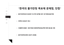 물가안정 목표제란 한국의 물가안정 목표제 물가안정-9
