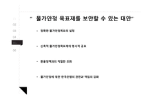 물가안정 목표제란 한국의 물가안정 목표제 물가안정-10