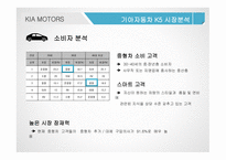 K5 기아차 K5 마케팅사례 K5 포지셔닝 마케팅-10