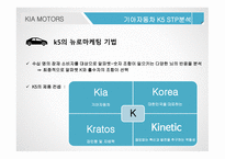 K5 기아차 K5 마케팅사례 K5 포지셔닝 마케팅-14